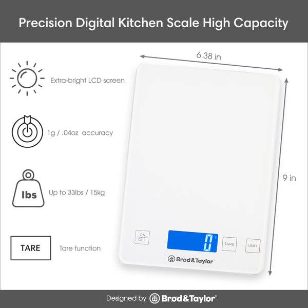 Brod & Taylor Scale