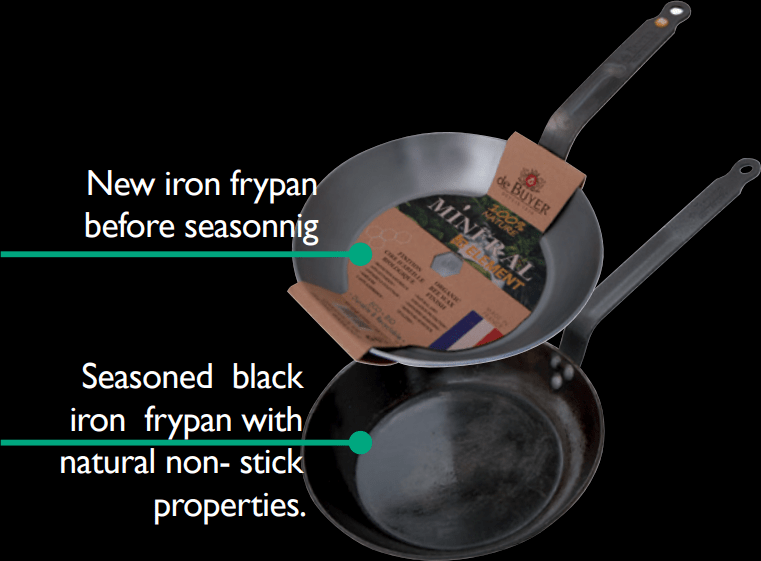 DeBuyer Mineral B Carbon Steel Frypan 20CM